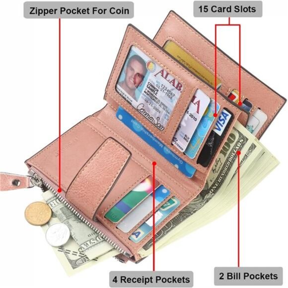 New Small Compact Women Wallet RFID Blocking Genuine Leather Bifold Purse - Picture 4 of 6